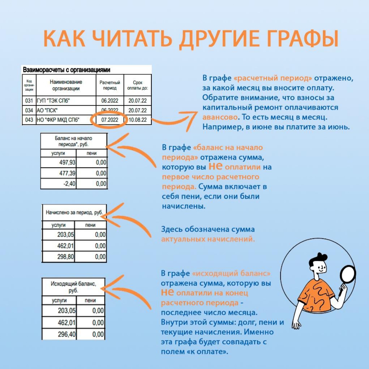 Общество с ограниченной ответственностью 